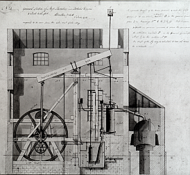 Boulton & Watt engine, Barclay and Perkins brewery, Southwark, London, 1786